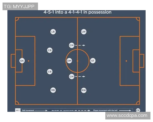 塞尔维亚与俄罗斯足球对决深度分析及战术解读
