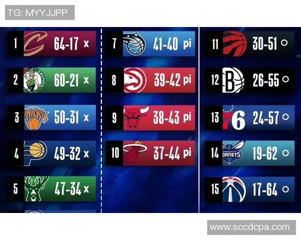 勇士与湖人对决球员数据全面分析与比较